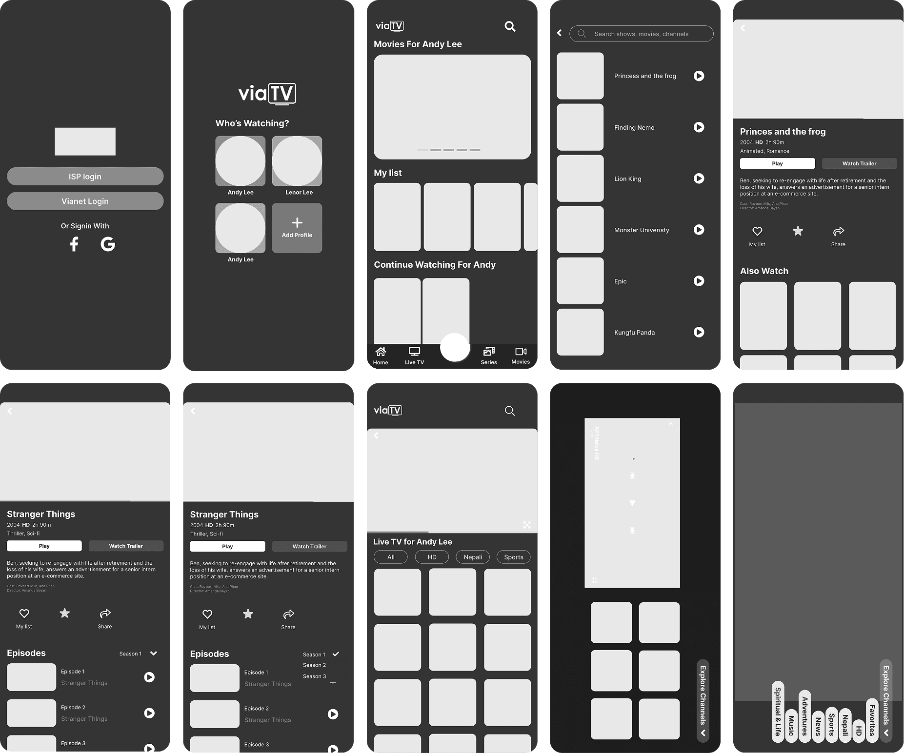 Wireframe